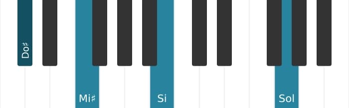 Voz de piano del acorde Do sostenido Séptima dominante con quinta bemol - 2