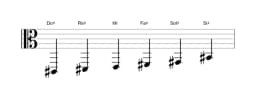 Partitura de la escala Do sostenido Hexatónica menor en tres octavas (2)