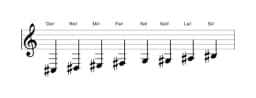 Partitura de la escala Do sostenido Ichikosucho en tres octavas (3)