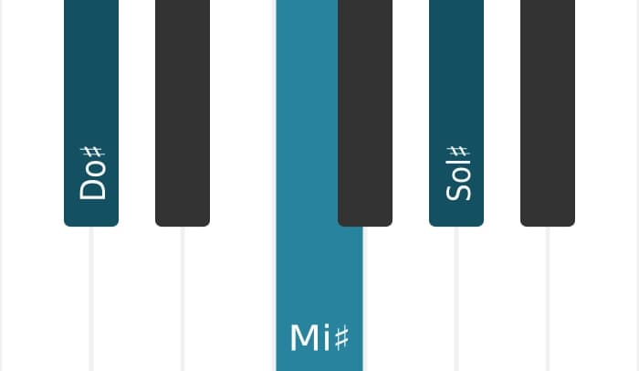 Voz de piano del acorde Do sostenido Mayor - 0