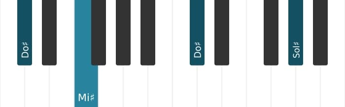 Voz de piano del acorde Do sostenido Mayor - 2