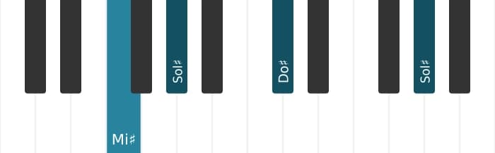 Voz de piano del acorde Do sostenido Mayor - 3