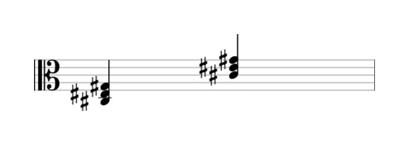 Partitura de Do sostenido Mayor en tres octavas (3)