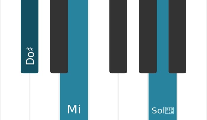 Voz de piano del acorde Do sostenido Menor con quinta aumentada - 0