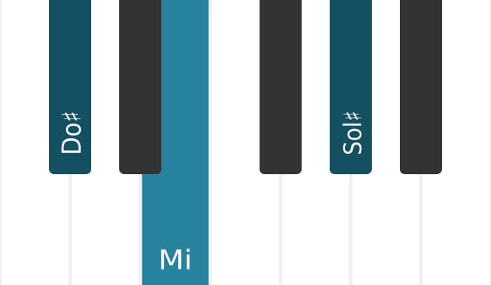 Voz de piano del acorde Do sostenido menor mayor séptima - 0