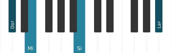 Voz de piano del acorde Do sostenido menor decimotercera - 3