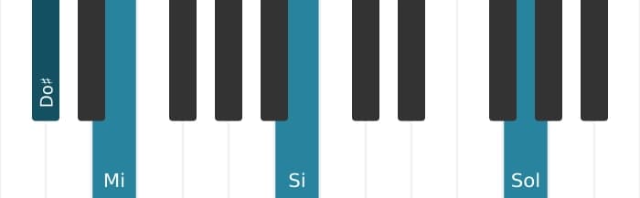 Voz de piano del acorde Do sostenido Menor séptima con quinta bemol - 2