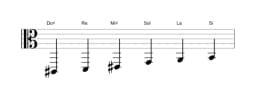 Partitura de la escala Do sostenido misteriosa sostenido 1 en tres octavas (2)