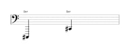 Partitura de la nota Do sostenido en múltiples octavas (1)