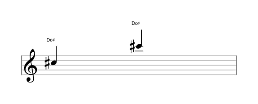 Partitura del intervalo Octava justa en tres octavas (5)