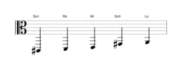 Partitura de la escala Do sostenido Pelog en tres octavas (2)