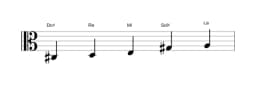 Partitura de la escala Do sostenido Pelog en tres octavas (3)