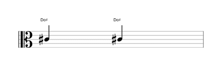 Partitura del intervalo Prima justa en tres octavas (4)