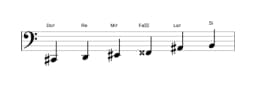 Partitura de la escala Do sostenido Prometea napolitana en tres octavas (2)
