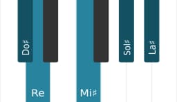 Escala Do sostenido Scriabin por piano