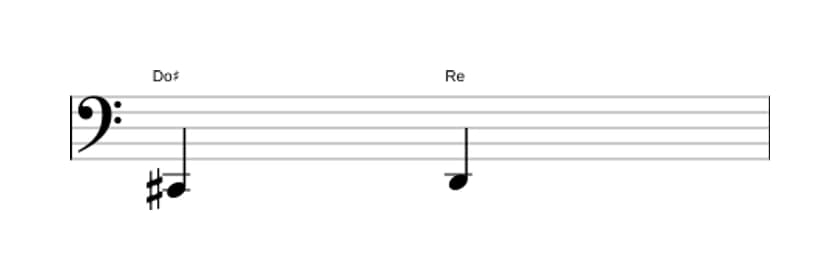 Partitura del intervalo Segunda menor en tres octavas (2)