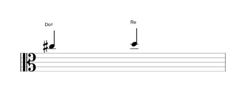 Partitura del intervalo Segunda menor en tres octavas (5)