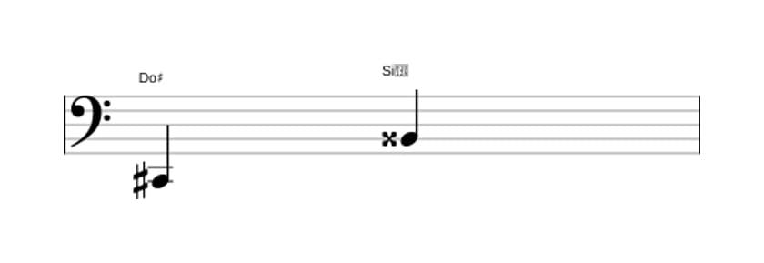 Partitura del intervalo Septima aumentada en tres octavas (2)