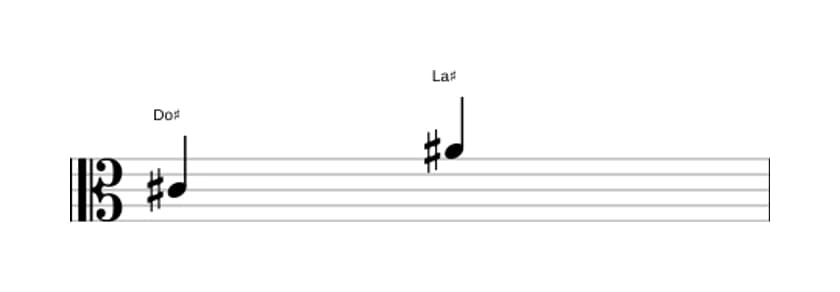 Partitura del intervalo Sexta mayor en tres octavas (4)