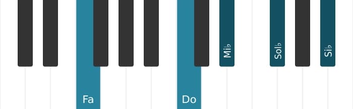 Voz de piano del acorde Fa Undécima con novena bemol - 0