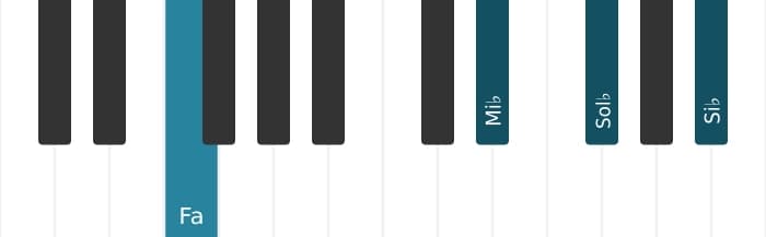 Voz de piano del acorde Fa Undécima con novena bemol - 1