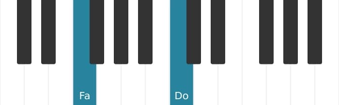 Voz de piano del acorde Fa Quinta - 0