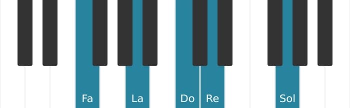 Voz de piano del acorde Fa Sexta con novena añadida - 0