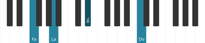 Voz de piano del acorde Fa Séptima dominante con novena bemol - 3