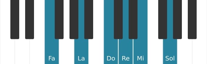 Voz de piano del acorde Fa Séptima mayor con decimotercera añadida - 0