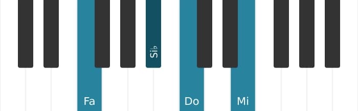 Voz de piano del acorde Fa Novena mayor con cuarta suspendida - 0