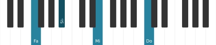 Voz de piano del acorde Fa Novena mayor con cuarta suspendida - 1
