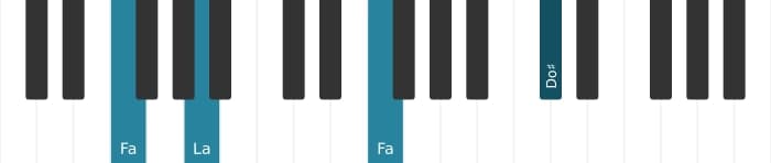 Voz de piano del acorde Fa aumentado - 2