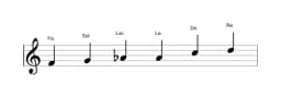 Partitura de la escala Fa Blues mayor en tres octavas (4)