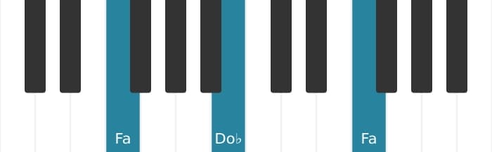 Voz de piano del acorde Fa Disminuido - 1