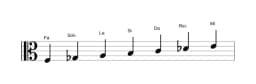 Partitura de la escala Fa Doble armónica lidia en tres octavas (3)