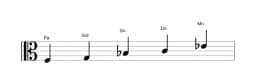 Partitura de la escala Fa Egipcia en tres octavas (3)