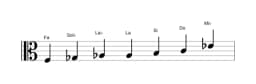 Partitura de la escala Fa Flamenca en tres octavas (3)
