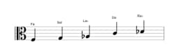 Partitura de la escala Fa Hirajoshi en tres octavas (3)