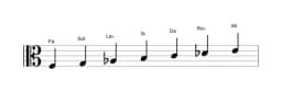 Partitura de la escala Fa Hungara menor en tres octavas (3)