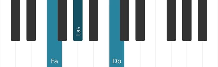 Voz de piano del acorde Fa Menor - 0