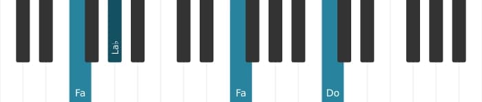 Voz de piano del acorde Fa Menor - 2