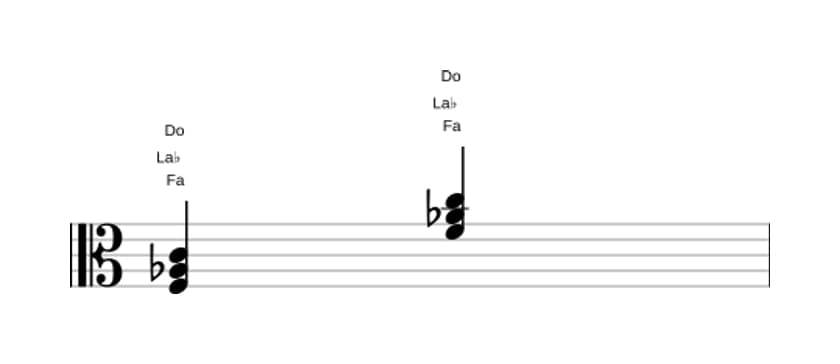 Partitura de Fa Menor en tres octavas (3)