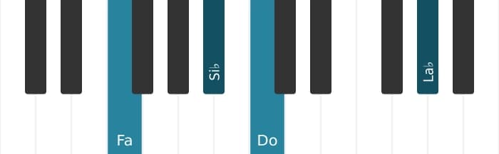 Voz de piano del acorde Fa Menor con cuarta añadida - 1