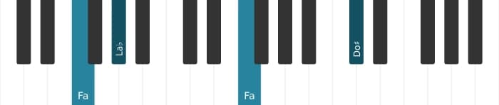 Voz de piano del acorde Fa Menor con quinta aumentada - 2