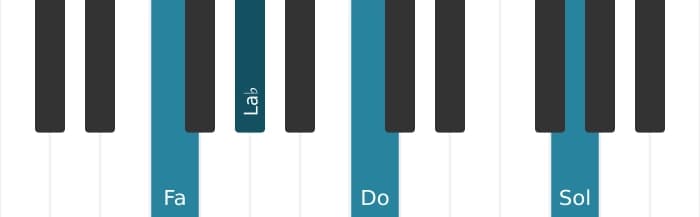 Voz de piano del acorde Fa Menor con novena añadida - 0