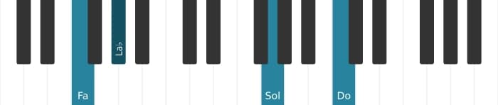 Voz de piano del acorde Fa Menor con novena añadida - 3