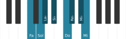 Escala Fa Menor bebop por piano
