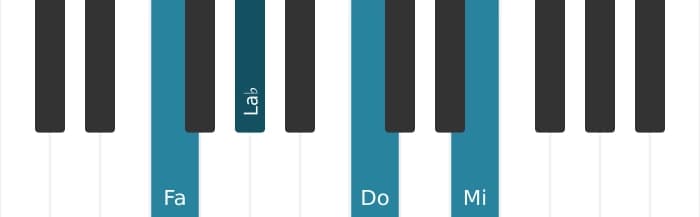 Voz de piano del acorde Fa menor mayor séptima - 0