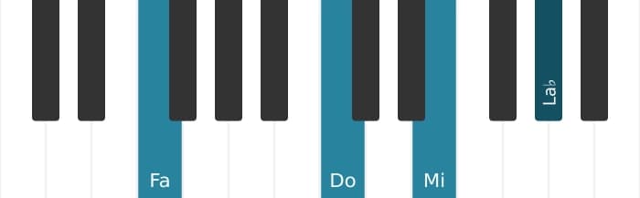 Voz de piano del acorde Fa menor mayor séptima - 1