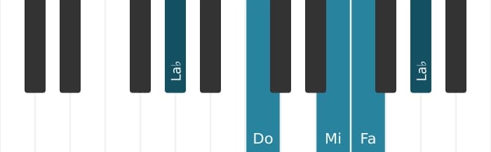 Voz de piano del acorde Fa menor mayor séptima - 3